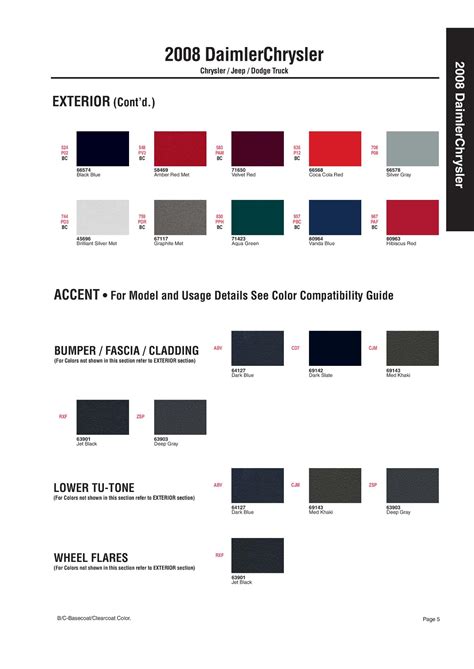 Chrysler Main Paint Codes And Color Charts