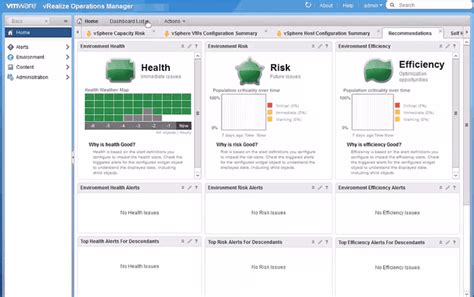 VSphere With Operations Management Overview License Edition