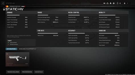 Best Static Hv Loadout In Warzone Season 6