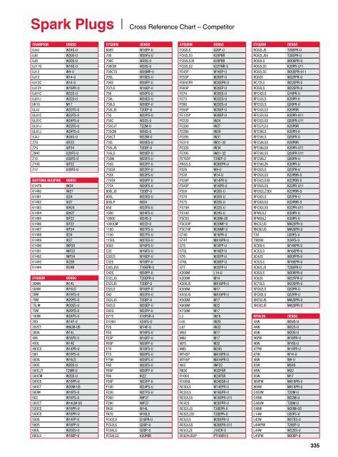 Spark Plug Cross Reference Chart Pdf