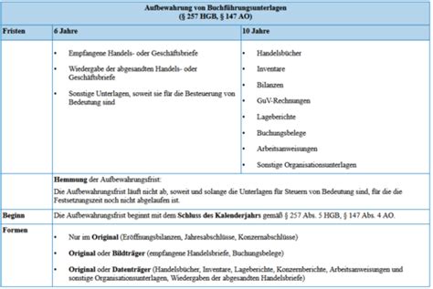 Buchf Hrung Karteikarten Quizlet