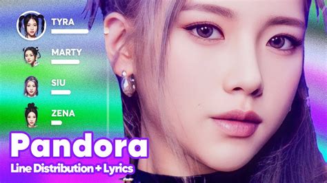 Mave Pandora Line Distribution Lyrics Karaoke Patreon Requested