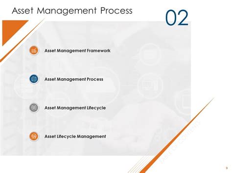 Civil Infrastructure Planning And Management Complete Deck