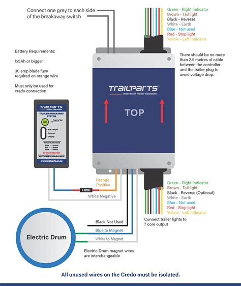 Trailer Breakaway Switch Wiring Diagram