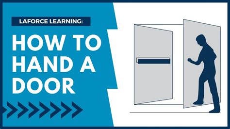 How To Determine Door Swing Direction Aka How To Hand A Door LaForce