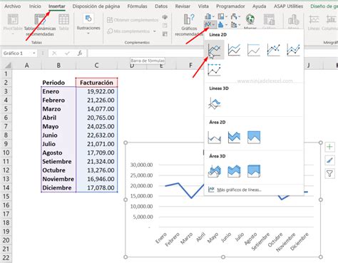 Como Redondear Gráficos De Líneas En Excel Ninja Del Excel