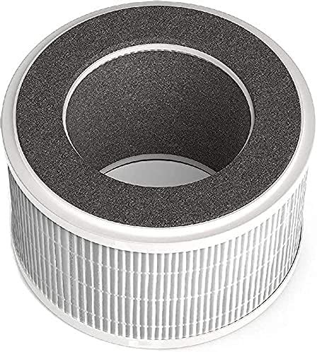 Amazon Nispira True Hepa Air Filter Replacement Compatible With