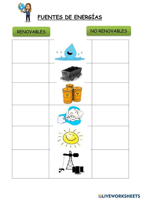 Energ As Renovables No Renovables Worksheet Fuentes De Energia