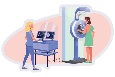Mobile Mammography’s Value | News from SABCS 2024 - The Imaging Wire
