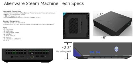 Steam Machine Specs