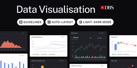 Data Visualisation Dbs Bank Figma Community