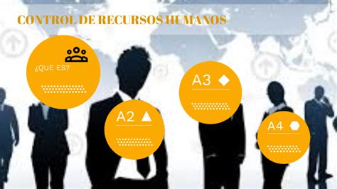 Control De Recursos Humanos By Yessica Convaz On Prezi