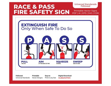 Race And Pass Sign Safety Signage Vector Bundle Site Safety Fire Signage