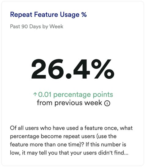 Measure Feature Engagement And Impact Heap Help Center