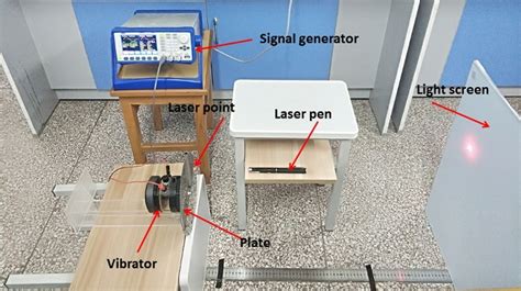 Measurement of Chladni Mode Shapes with an Optical Lever Method | Protocol