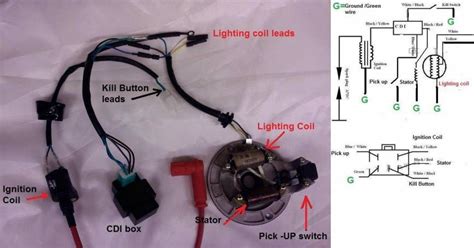 Apollo Cc Dirt Bike Wiring Diagram