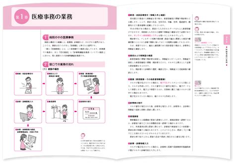 医療事務講座｜通信教育講座・資格のキャリカレ