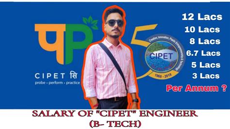 Plastic Engineering Job Salary Cipet Engineer B Tech Be Part