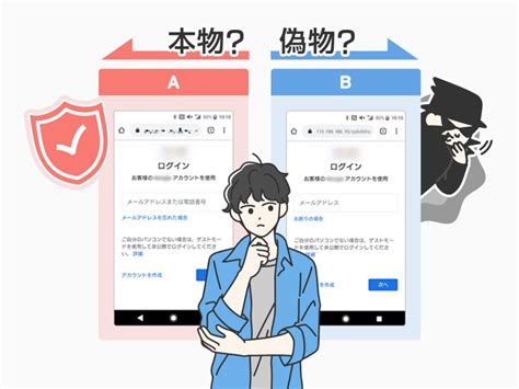 偽サイト・詐欺サイトを見分けるために注意する6つのポイント ウイルスバスター セキュリティトピックス