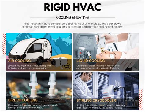 Portable Air Conditioner Not Cooling: 10 Easy Fixes You...