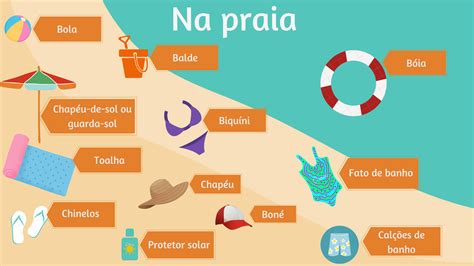 Ir À Praia Tem Crase - Vamos A Praia Tem Crase - BINKEDU