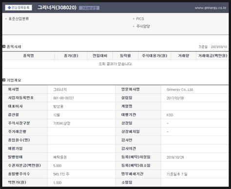 그리너지 그리너지 주식장외주식 1000억 투자해 K 배터리 설비시설 구축 네이버 블로그