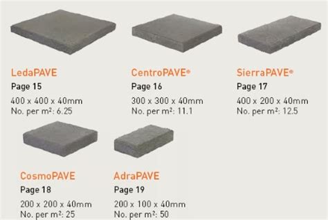 Commercial Concrete Paver Sizes Dimensions Guide