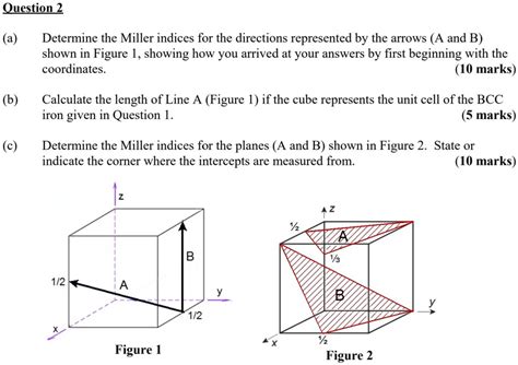 SOLVED Question 2 Determine The Miller Indices For The Directions