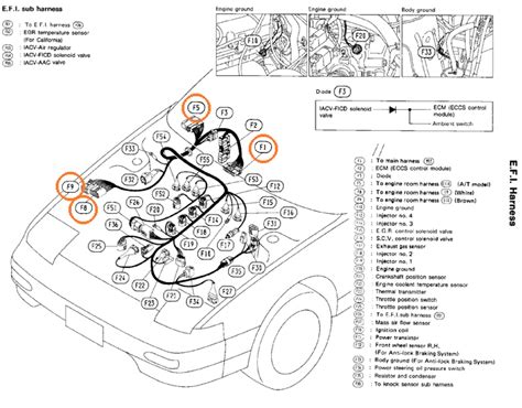 S13 Chassis Harness Diagram At Cornelia Sims Blog