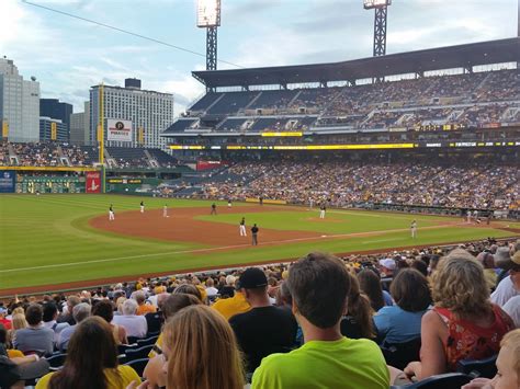 Awesome View!: PNC Park Section 128 Review - RateYourSeats.com