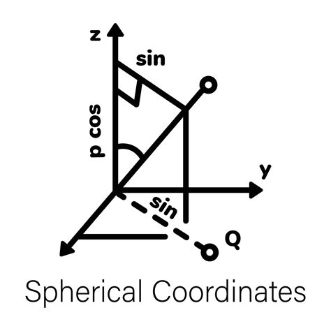 Easy To Edit Line Icon Of Spherical Coordinates 46800175 Vector Art At Vecteezy