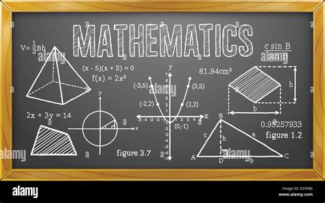 Mathematics Algebra Geometry Trigonometry Blackboard Stock Vector