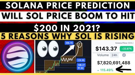 Sol Price Prediction 2021 Solana Price Prediction 2021 Will Sol