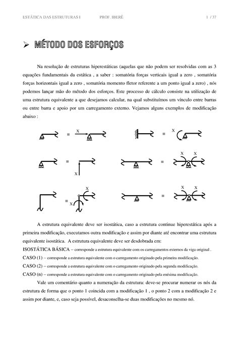 Metodo DAS FORAS 01 ¾ M DOS ESFOROS Na resolução de estruturas