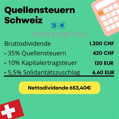 Quellensteuern Was Ist Zu Beachten Mydividends