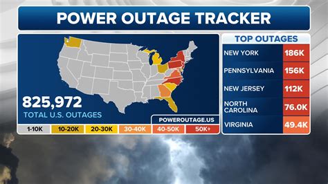 Nearly 1 Million Power Outages Cripple East Coast As Winter Storm