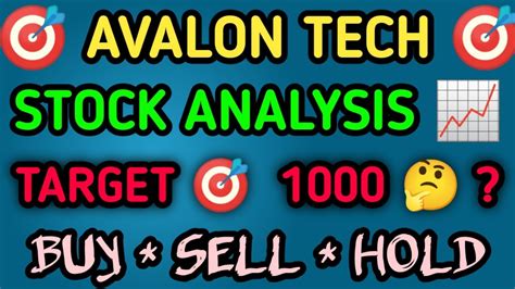 Avalon Tech Stock Analysis Today Avalon Tech Stock Technical Analysis