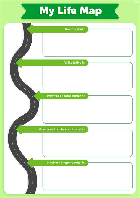 Future Life Map | Portrait for Teachers | Perfect for grades 10th, 11th, 12th, 6th, 7th, 8th