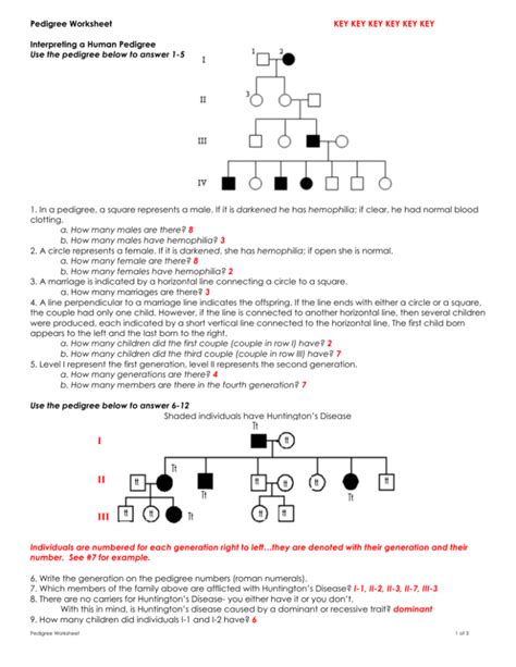 Pedigree Worksheet