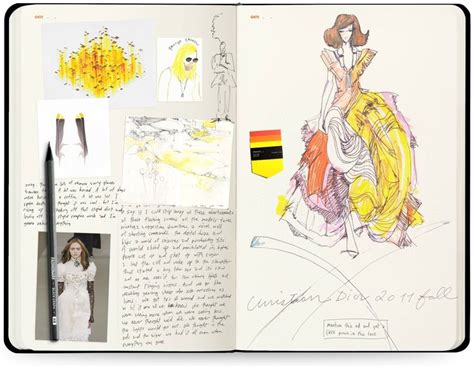 A Complete Guide to Fashion Sketchbooks | Sketch book, Fashion ...