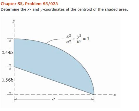 Solved Determine The X And Y Coordinates Of The Centroid Of Chegg