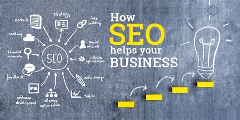 Importance Of Seo In Digital Marketing