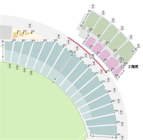 gmsprs