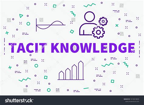 tacit knowledge images stock  vectors shutterstock
