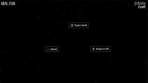 Fastest Way To Make Taylor Swift In Infinite Craft Twinfinite