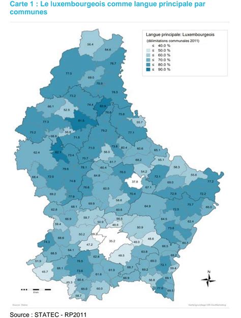 Share Of People Who Speak Luxembourgish As Their Main Language In