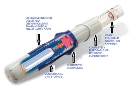 Japanese inventor creates needle-free injection