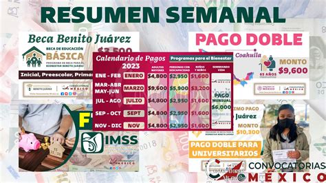 RESUMEN SEMANAL Pago Doble Para Pensionados Del Bienestar