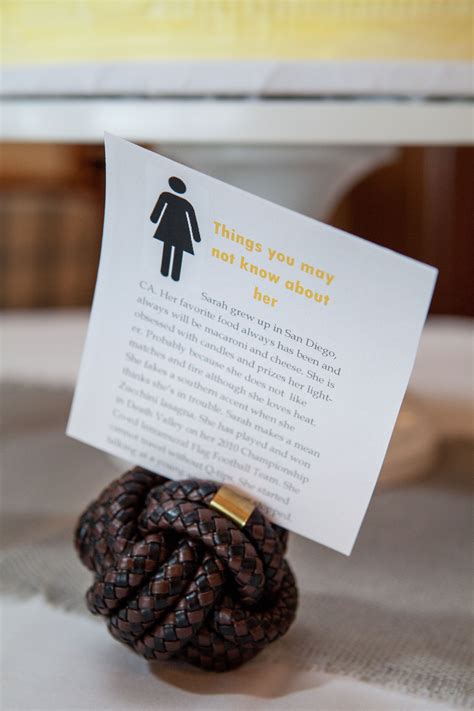 Couple’s History Card in Fisherman’s Knot