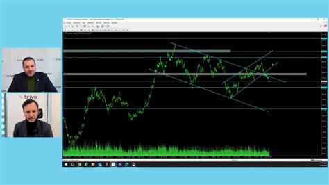 Enflasyon Verileri Sonras Alt N Ve G M Te Son Durum Forex